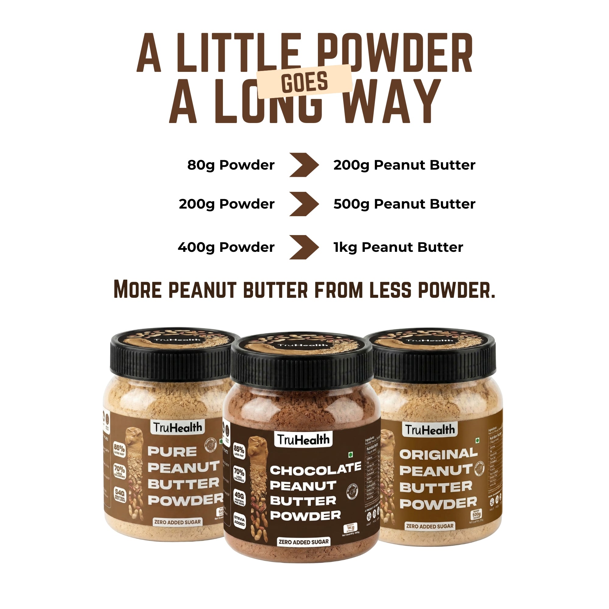 Original Peanut  Butter Powder
