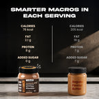 Chocolate PB Powder