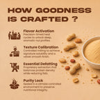 Unsweetened PB Powder