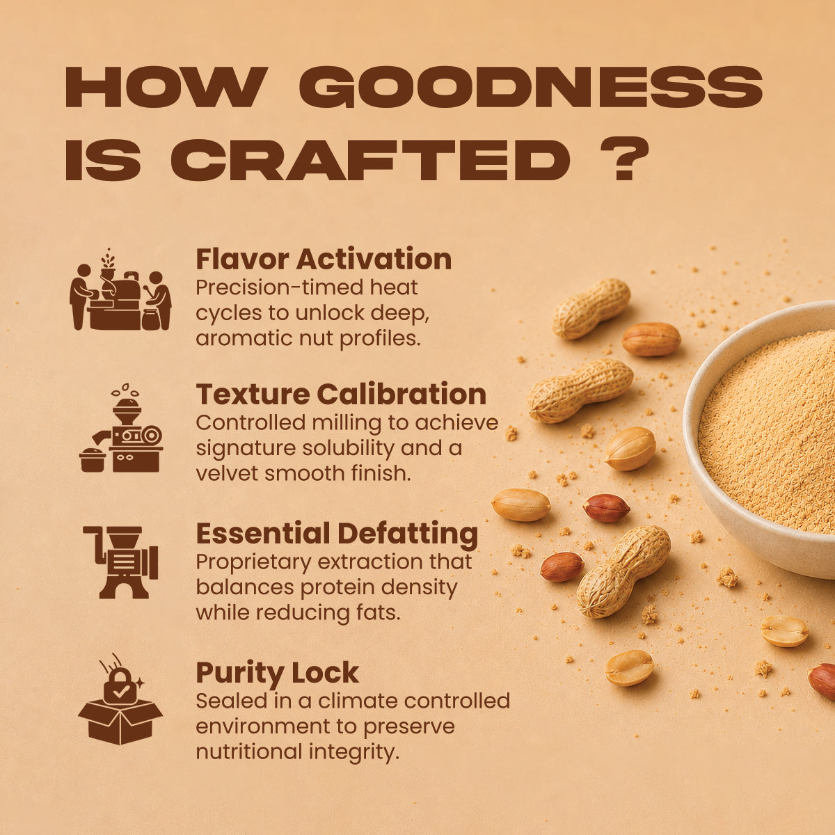 Unsweetened PB Powder