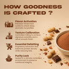 Chocolate PB Powder