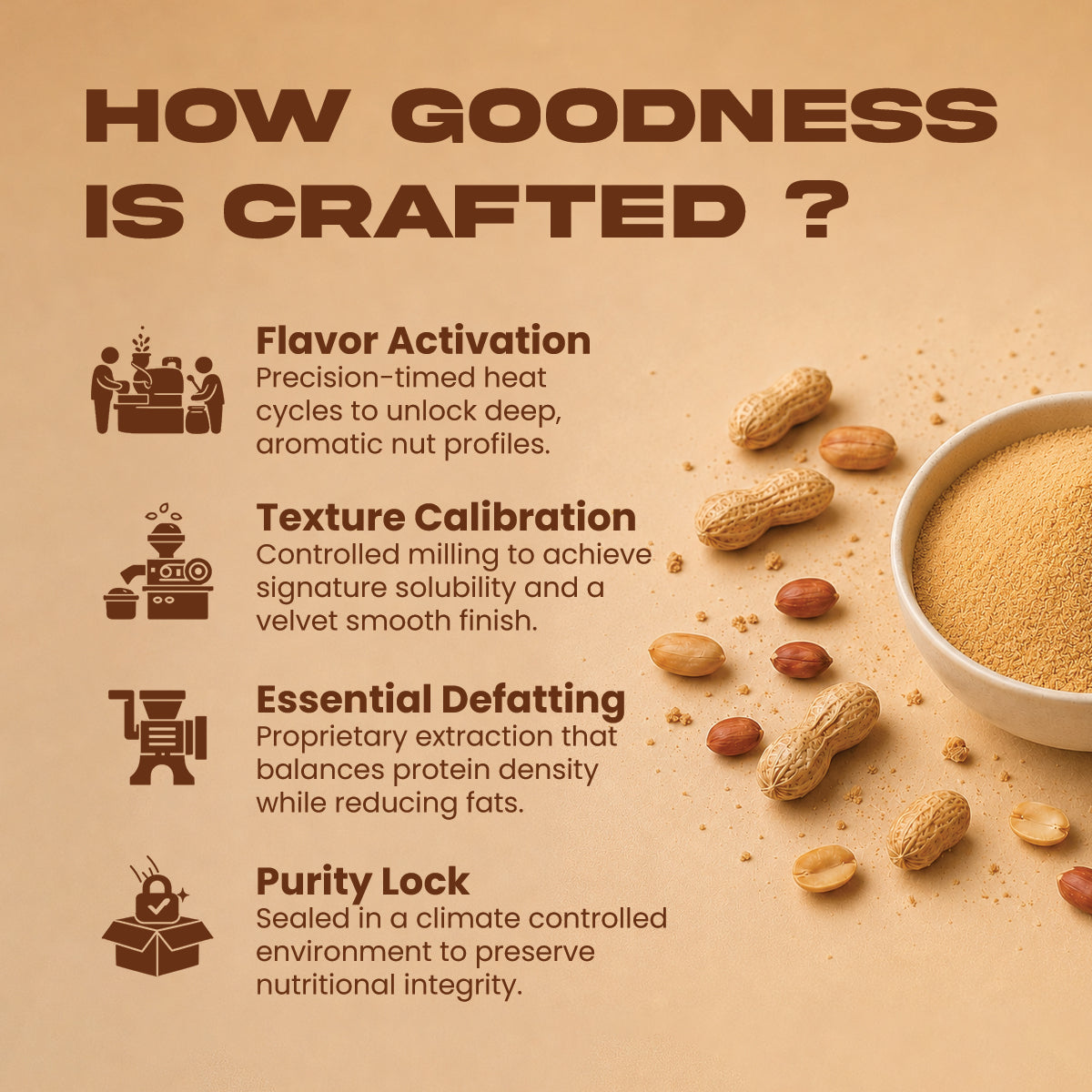 Original PB Powder
