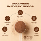 Chocolate PB Powder