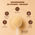 Unsweetened PB Powder