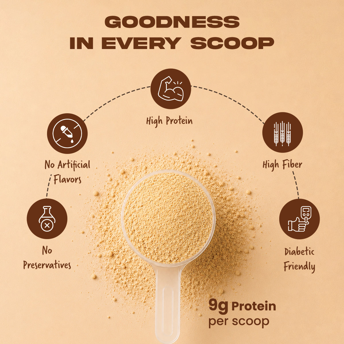 Unsweetened PB Powder