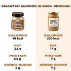 Unsweetened Peanut Butter Powder