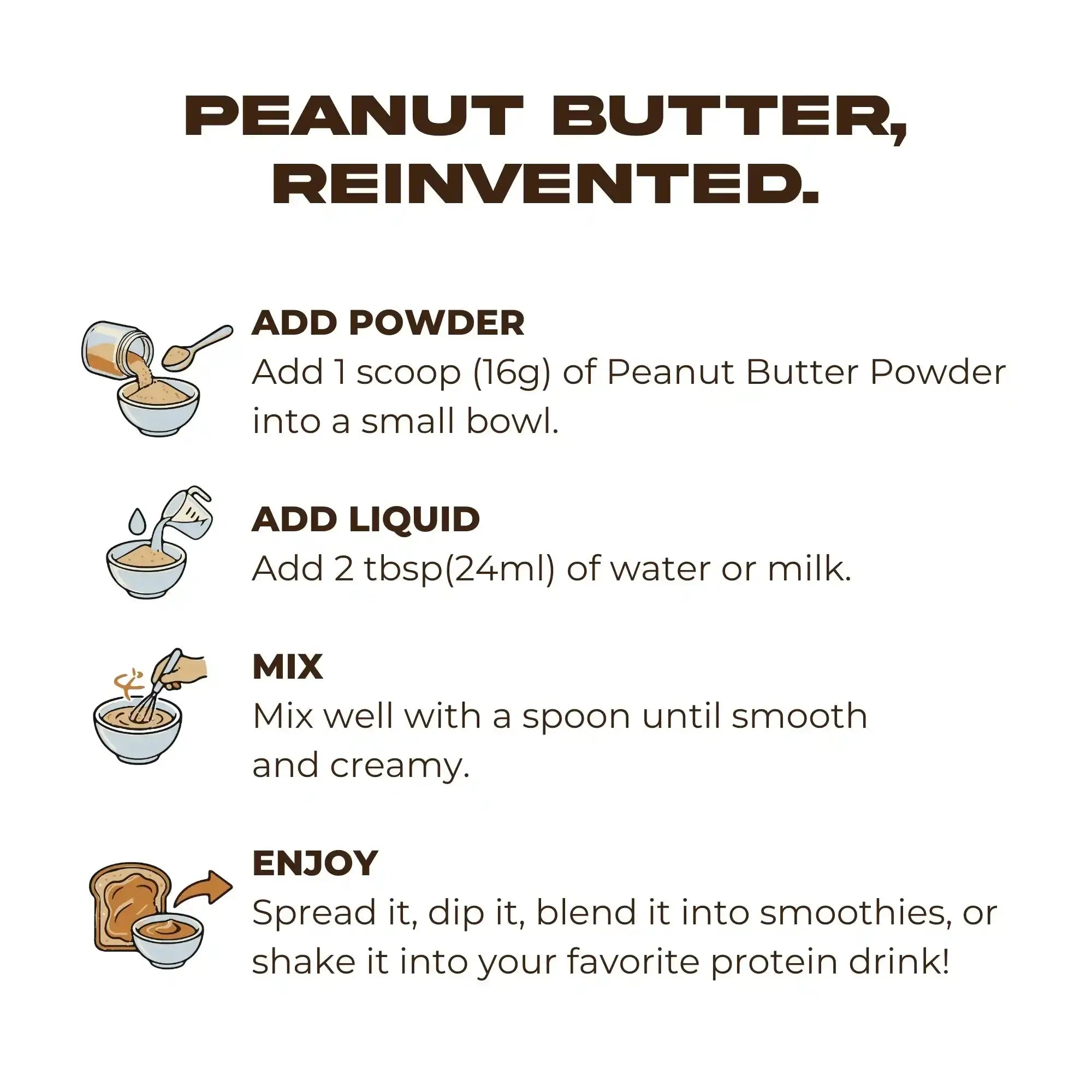 Unsweetened Peanut Butter Powder