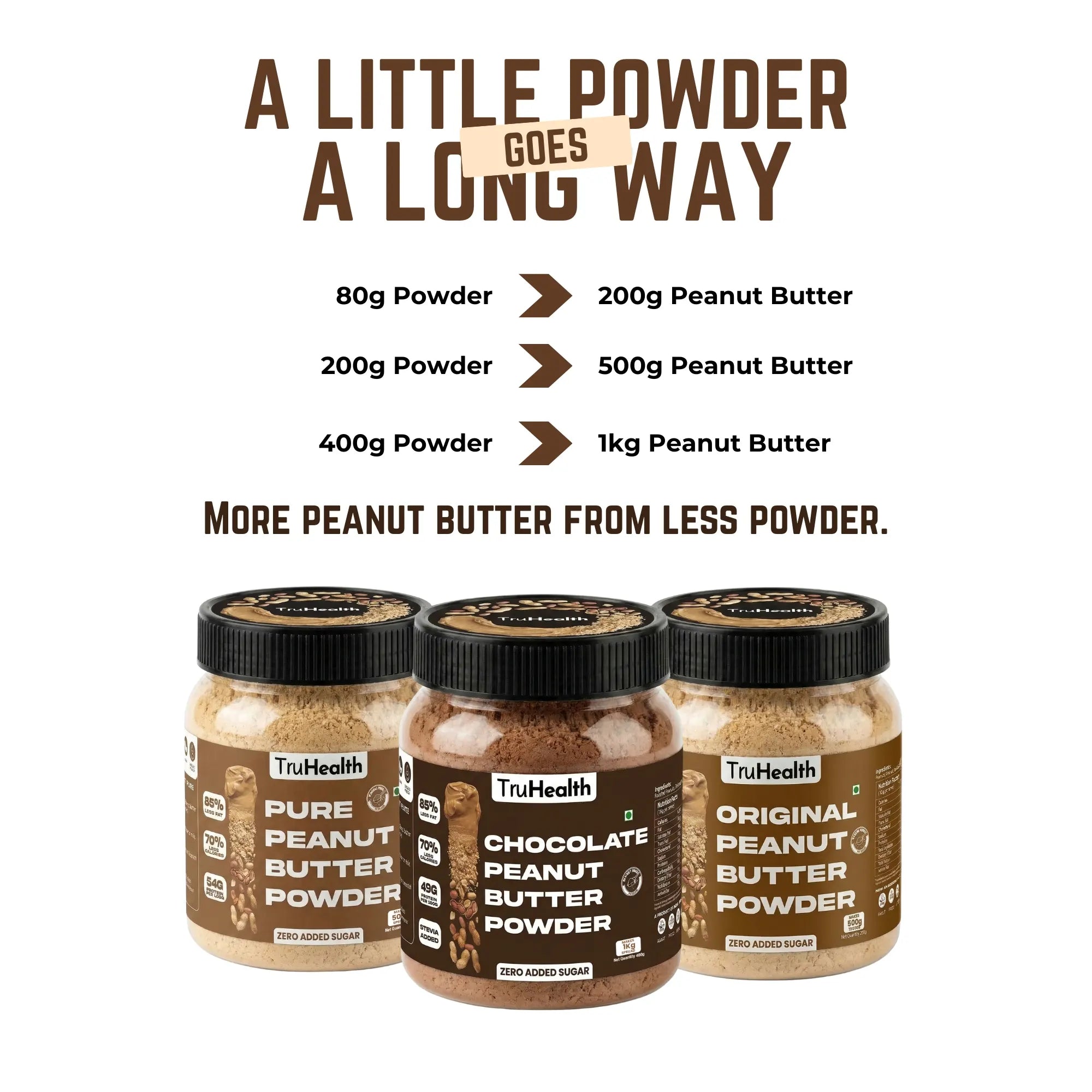 Unsweetened Peanut Butter Powder