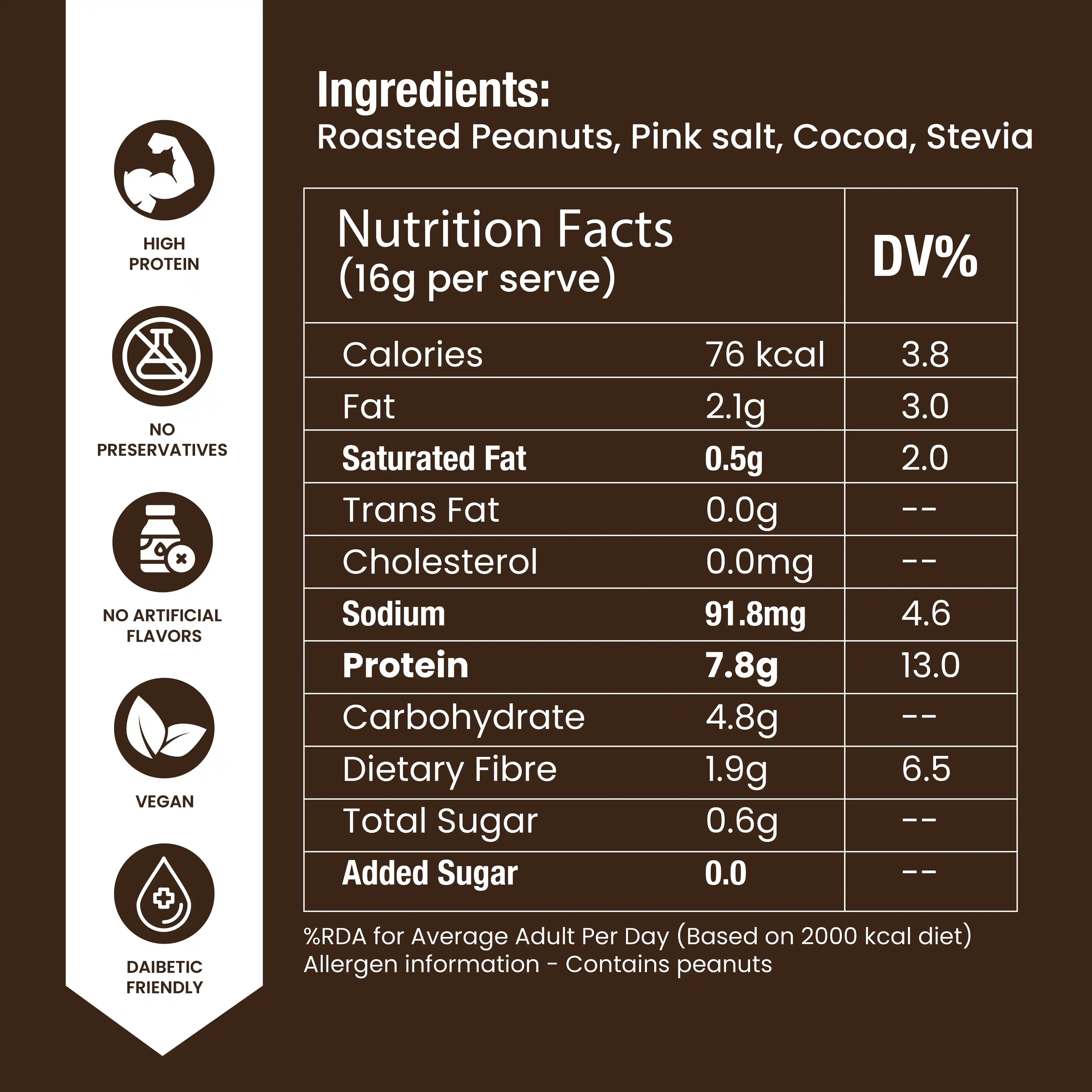 Combo - Pack of 3 - 200g each