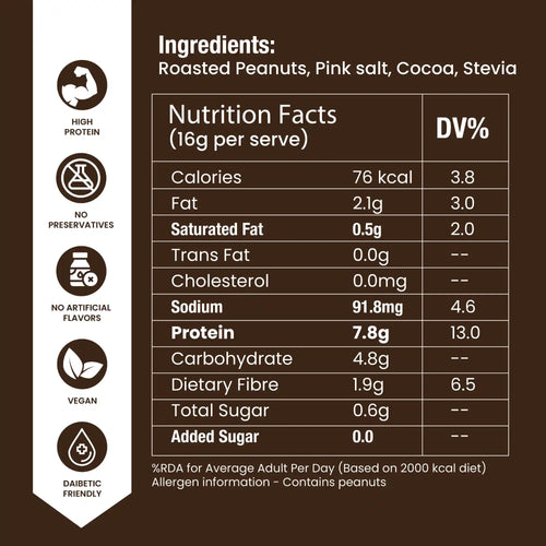 Chocolate Peanut Butter Powder