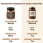 Chocolate Peanut Butter Powder
